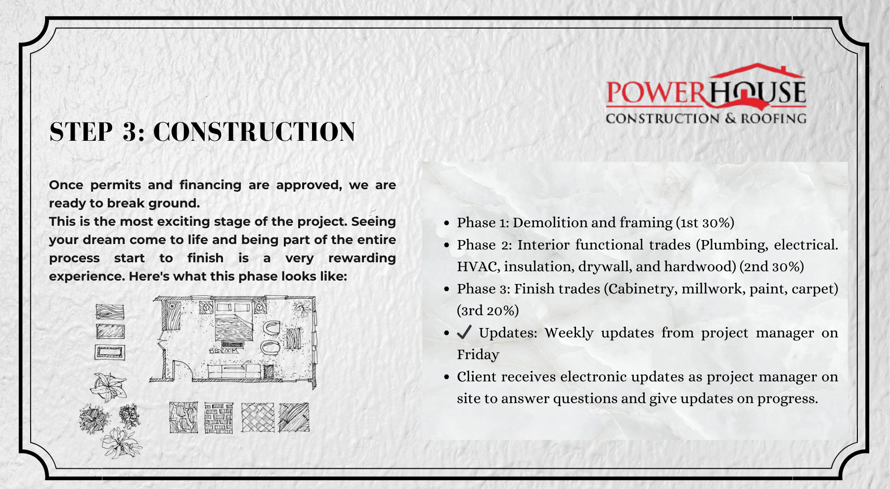 PowerHouse Process (6)